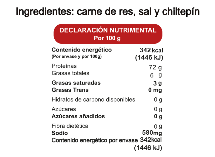 Carne Seca con Chile